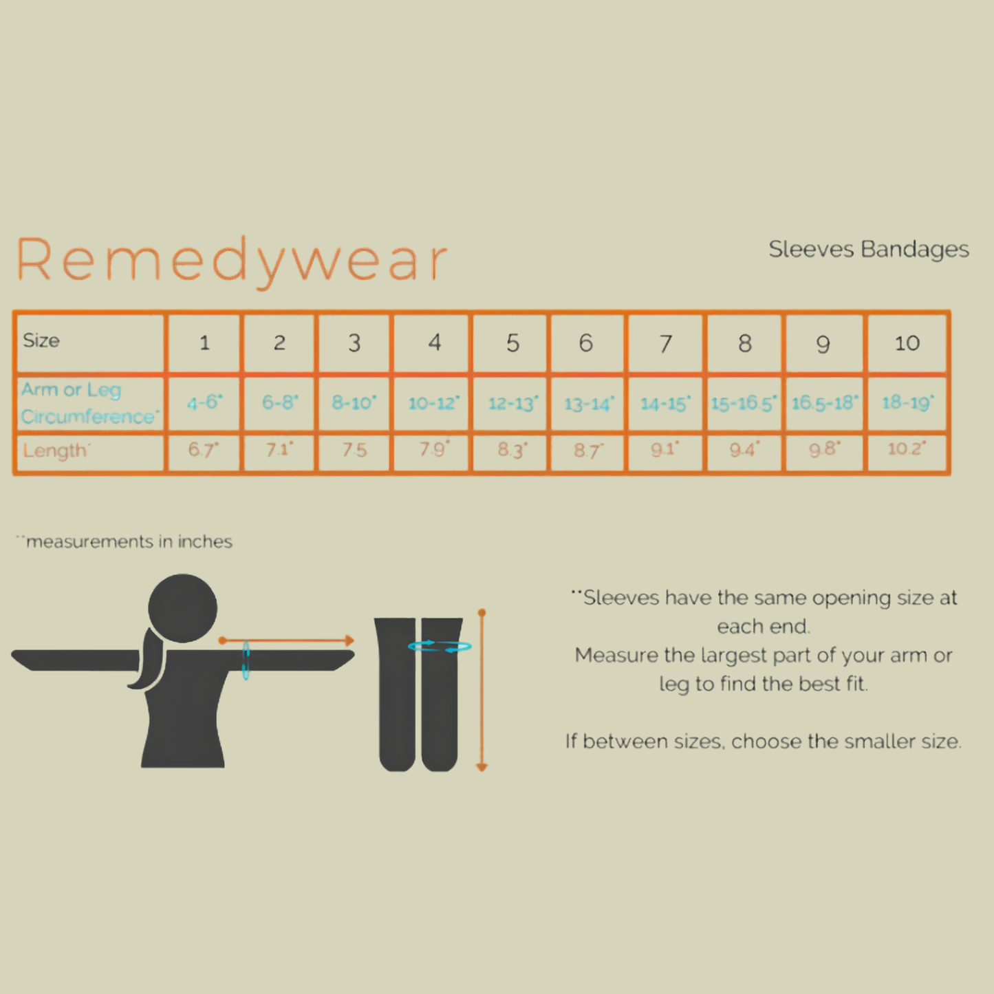 Remedywear™ (TENCEL + Zinc) Sleeves/Bandages for Babies to Adults (One Pair)